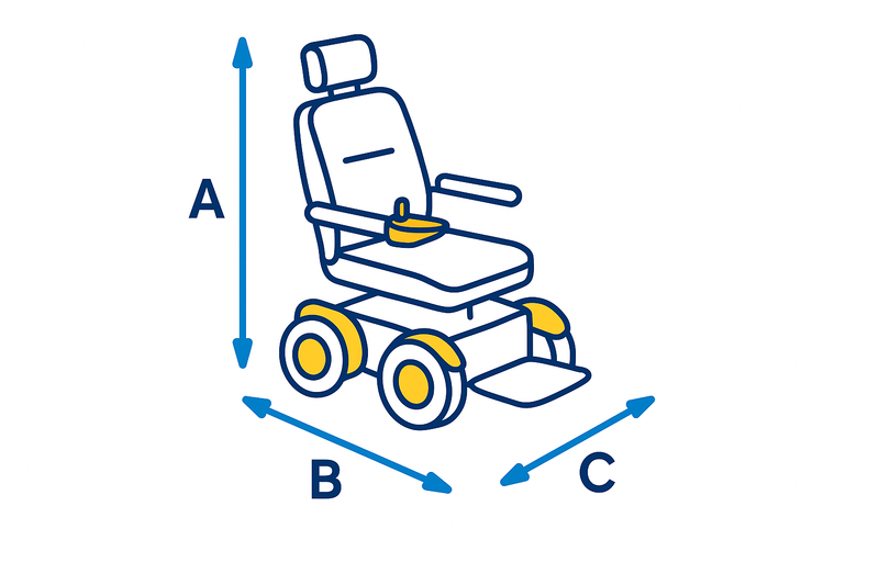 Dimensions diagram for Quickie Q300 M Mini Tilt & Recline Refurbished | DBX Mobility