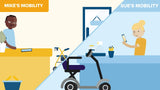 Drive AutoFold Elite Mobility Scooter – Remote Folding & Suspension (Blue)